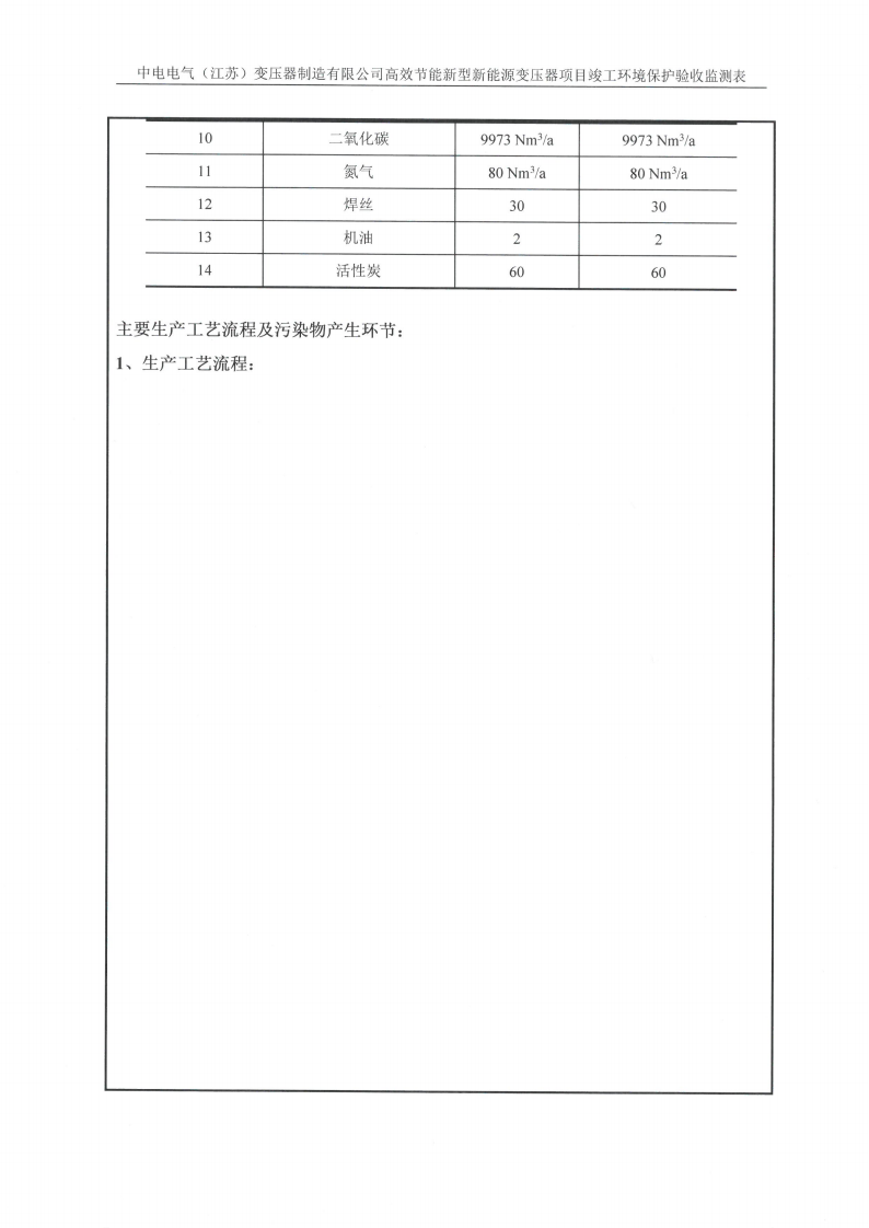 天博·(中国)官方网站（江苏）天博·(中国)官方网站制造有限公司验收监测报告表_07.png